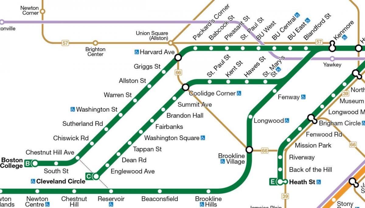 MBTA linha verde do mapa
