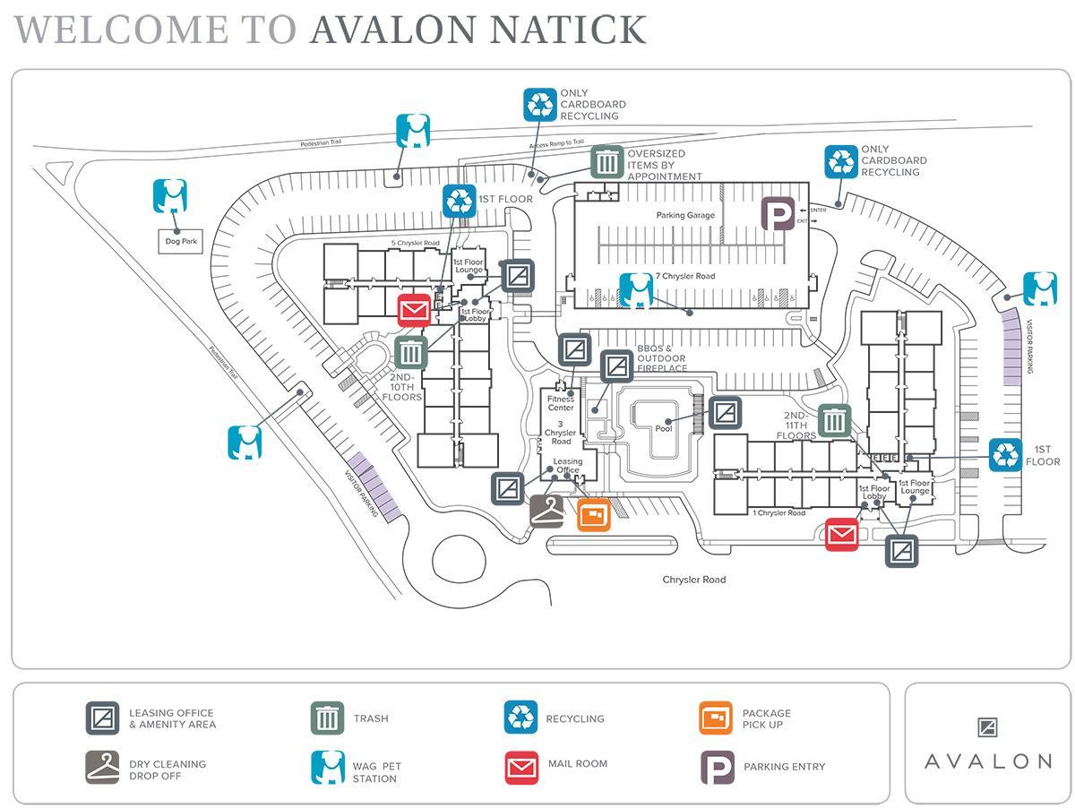 mapa de Natick Shopping